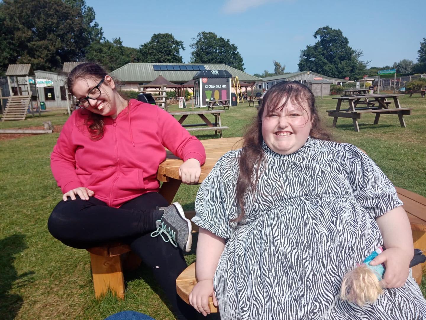 Supported activities at TOPCATS